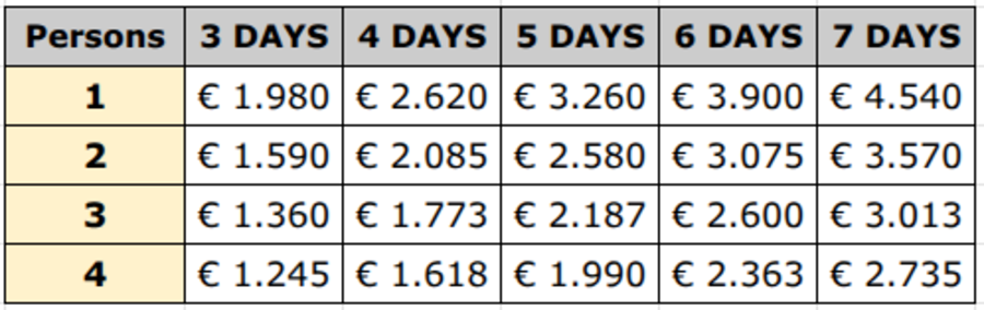 via-ferrata-dolomites-prices-2027 prices for via ferrata tours